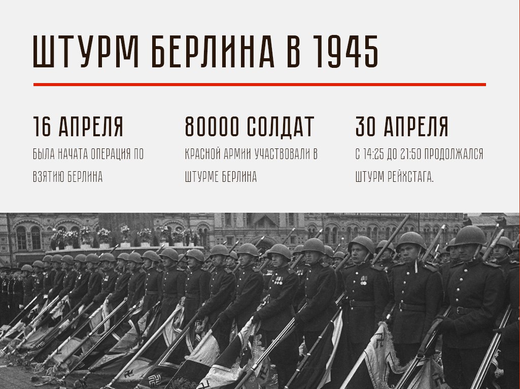 Шрифт pobeda. Шрифт война победа. Парад Победы шрифт. Время побеждать шрифты.